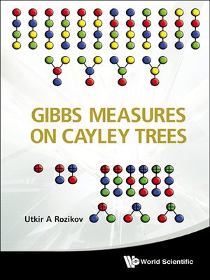 cover image of Gibbs Measures On Cayley Trees